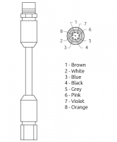 4 žílový kabel s konektory M12, MRFID EC S4 1