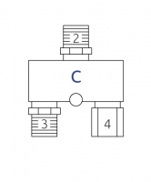 Sériový konektor typ C, MRFID TC C