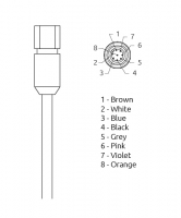 8 žilový kabel s konektorem M12, 1m MRFID EC C8 1